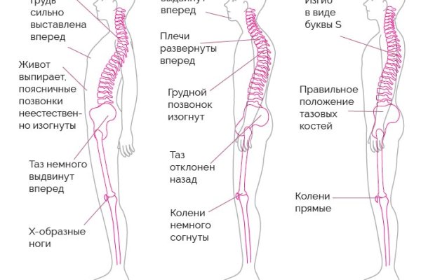 Кракен магазин kraken4am com