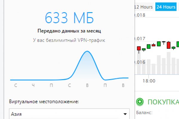 Кракен тор это